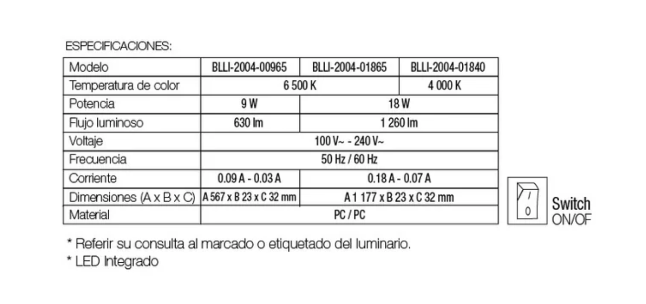 REGLETA INTERCONECTABLE CON APAGADOR 18W 1260LM LUZ NEUTRA BOOMER BLLI-2004-01840