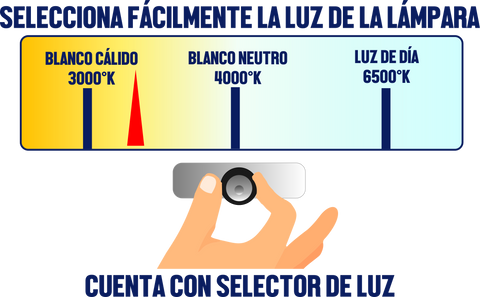 LÁMPARA MURO LED CUADRADA 15W CCT MULTI TEMPERATURA LUMMI 1054